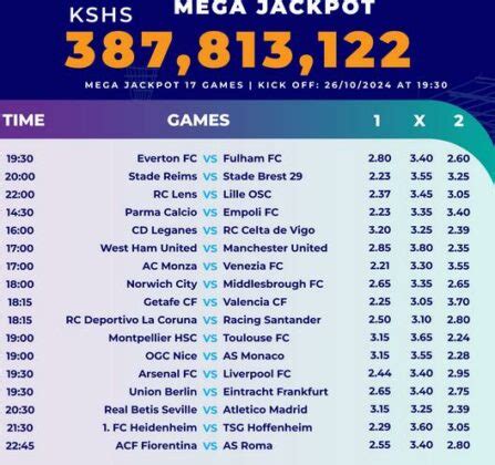 Fully Analyzed Sportpesa Mega Jackpot Predictions for 17 .